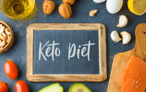 Keto Diet Plan