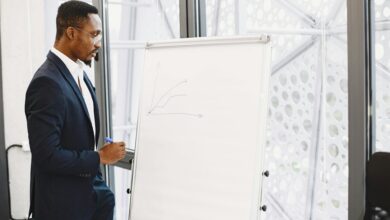 creative leadership starts driving progress