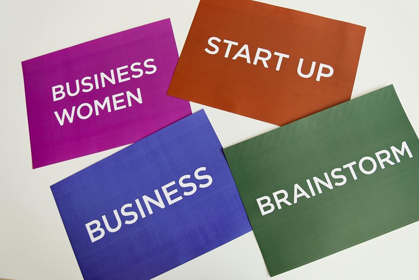 innovative leadership toward market success