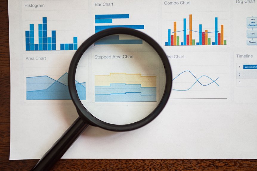 registry insights for five numbers