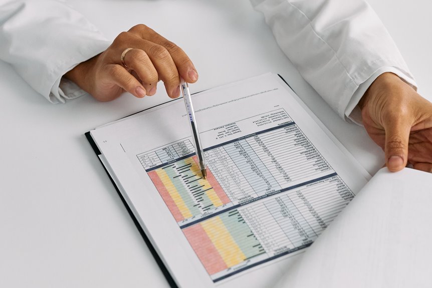 study registry verification reports